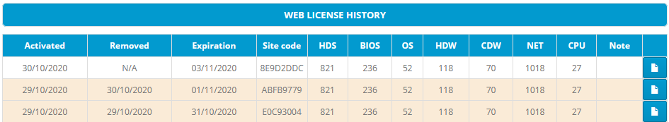 Activation center: Web license history