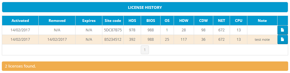 Activation center: License history