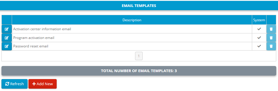 Activation center: Email templates