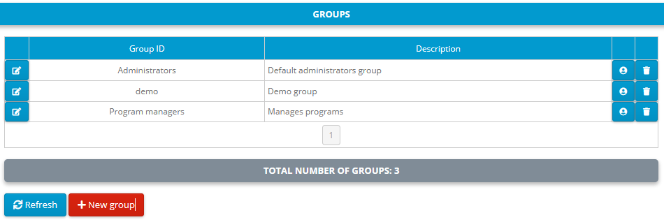 Activation center: Groups page