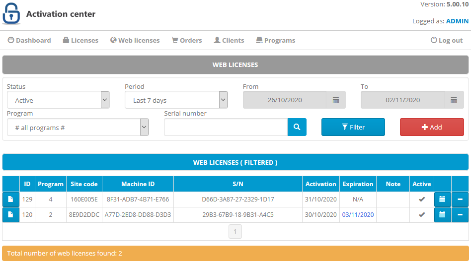 acen administrator web licenses