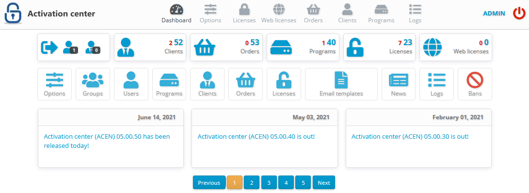 ACEN admin dashboard